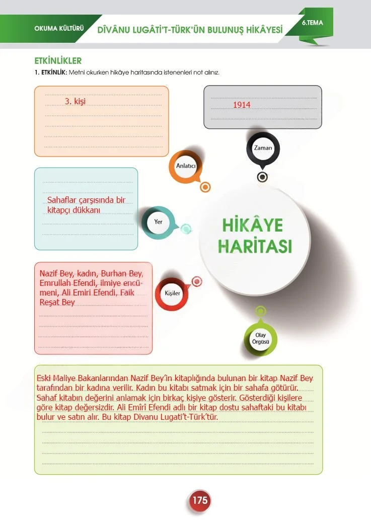 7. Sınıf Türkçe Ders Kitabı Cevapları Meb Yayınları 2. Kitap Sayfa 175 Çözüm Görseli