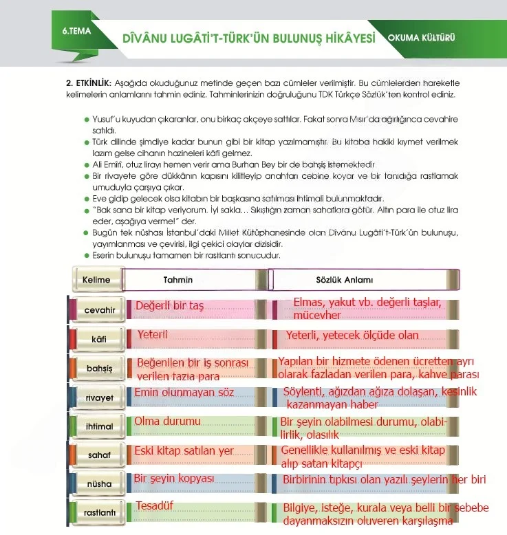 7. Sınıf Türkçe Ders Kitabı Cevapları Meb Yayınları 2. Kitap Sayfa 176 Çözüm Görseli