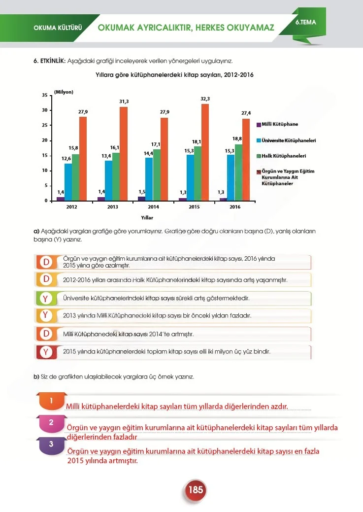 7. Sınıf Türkçe Ders Kitabı Cevapları Meb Yayınları 2. Kitap Sayfa 185 Çözüm Görseli