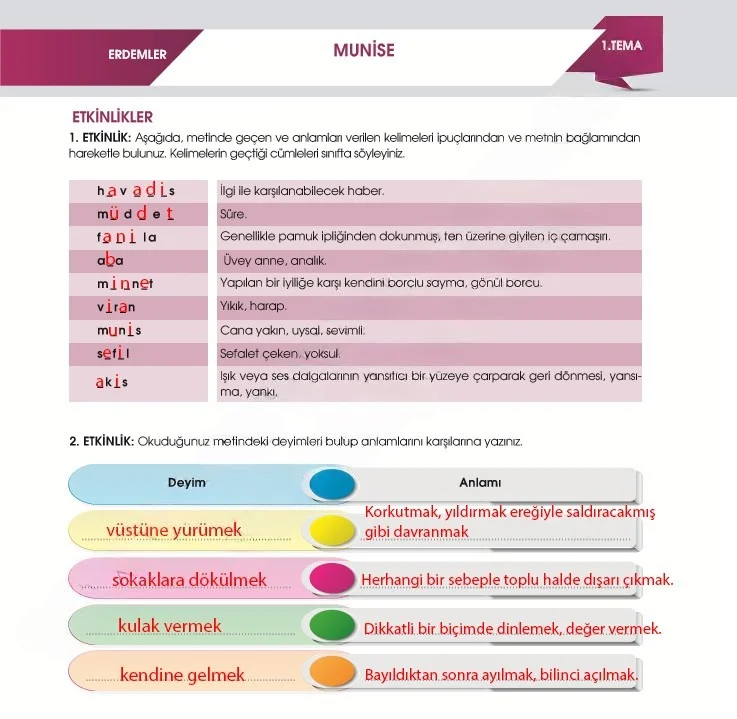 7. Sınıf Türkçe Ders Kitabı Cevapları Meb Yayınları 2. Kitap Sayfa 19 Çözüm Görseli