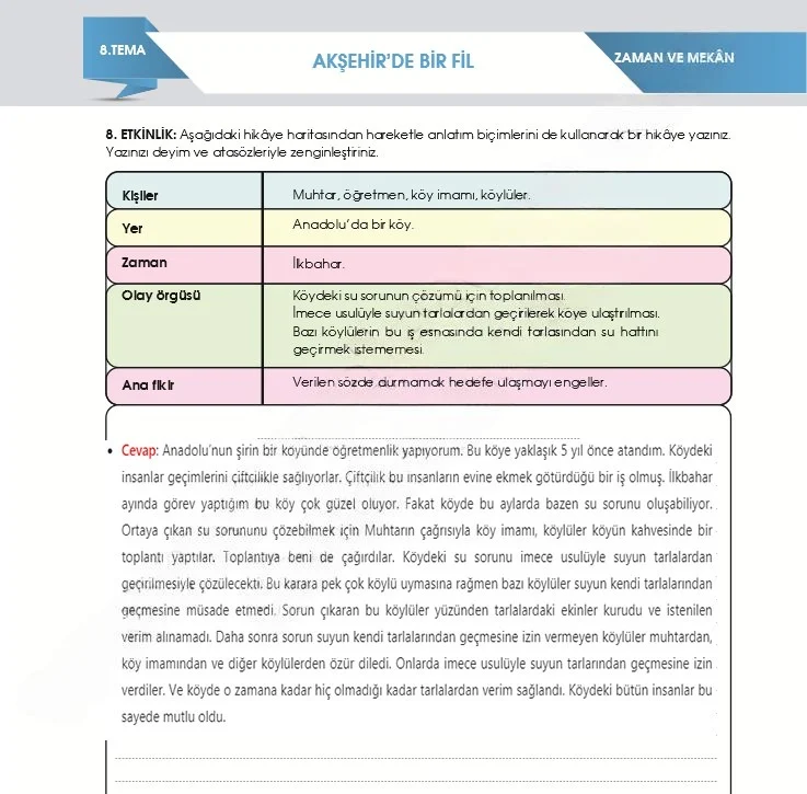 7. Sınıf Türkçe Ders Kitabı Cevapları Meb Yayınları 2. Kitap Sayfa 236 Çözüm Görseli
