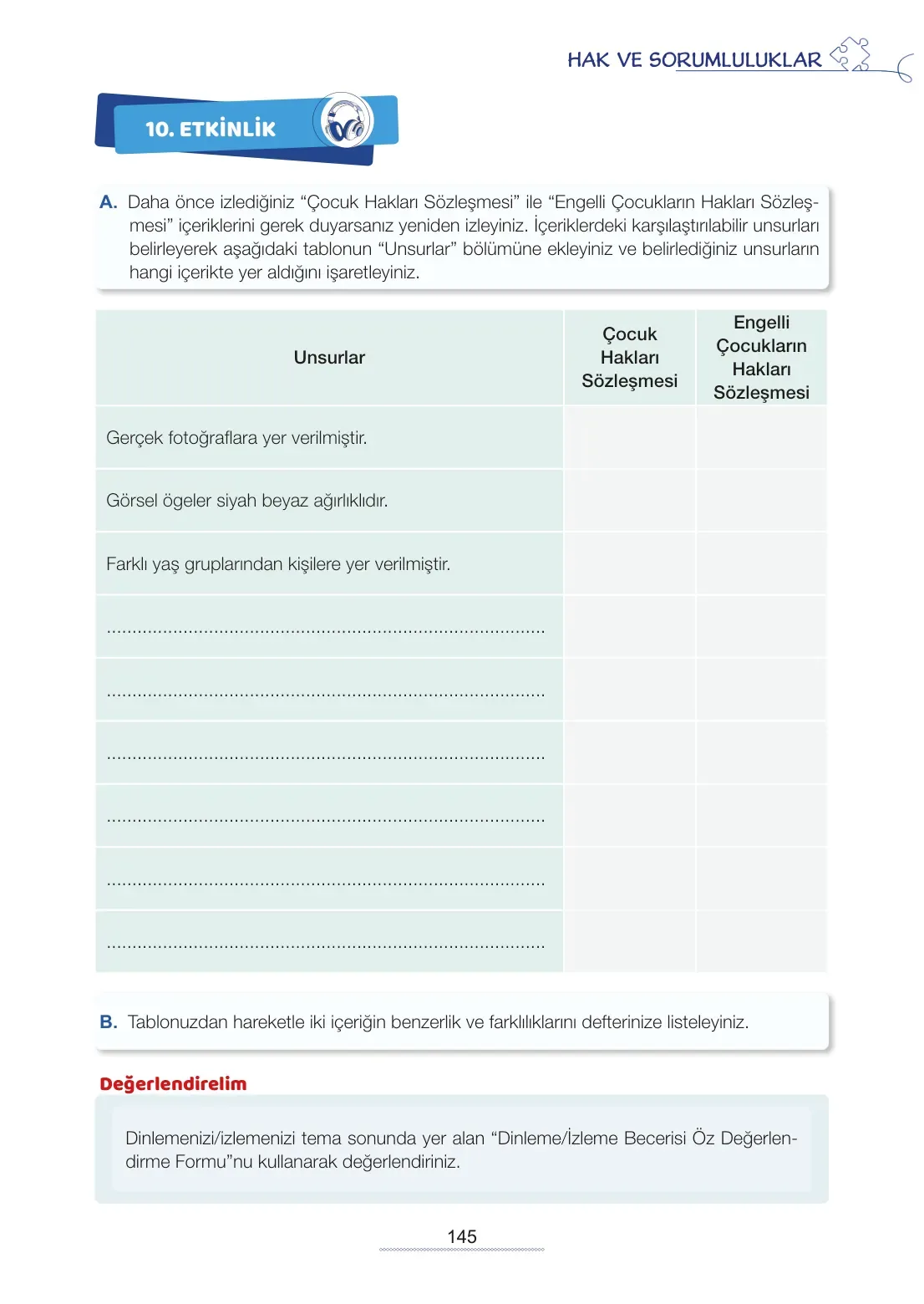 7. Sınıf Türkçe Ders Kitabı Cevapları Meb Yayınları 2. Kitap Sayfa 145