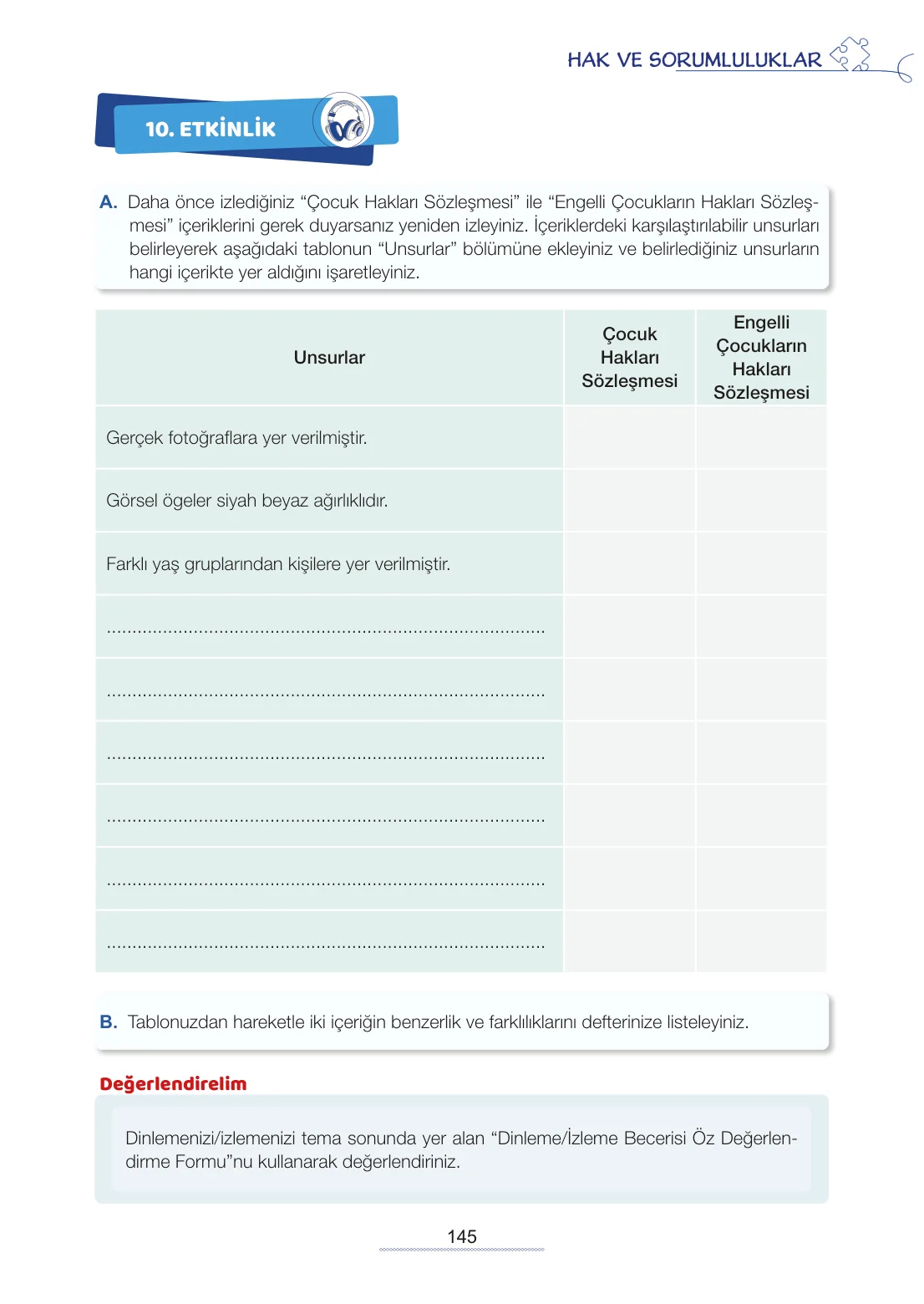 7. Sınıf Türkçe Ders Kitabı Cevapları Meb Yayınları 2. Kitap Sayfa 145