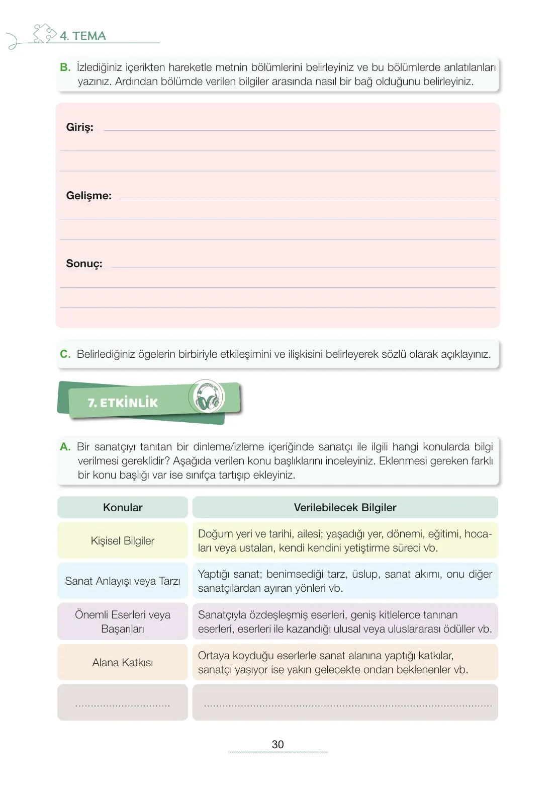 7. Sınıf Türkçe Ders Kitabı Cevapları Meb Yayınları 2. Kitap Sayfa 30