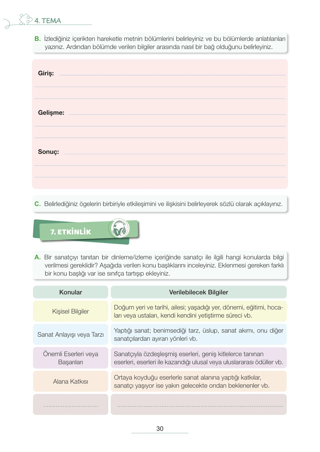 7. Sınıf Türkçe Ders Kitabı Cevapları Meb Yayınları 2. Kitap Sayfa 30
