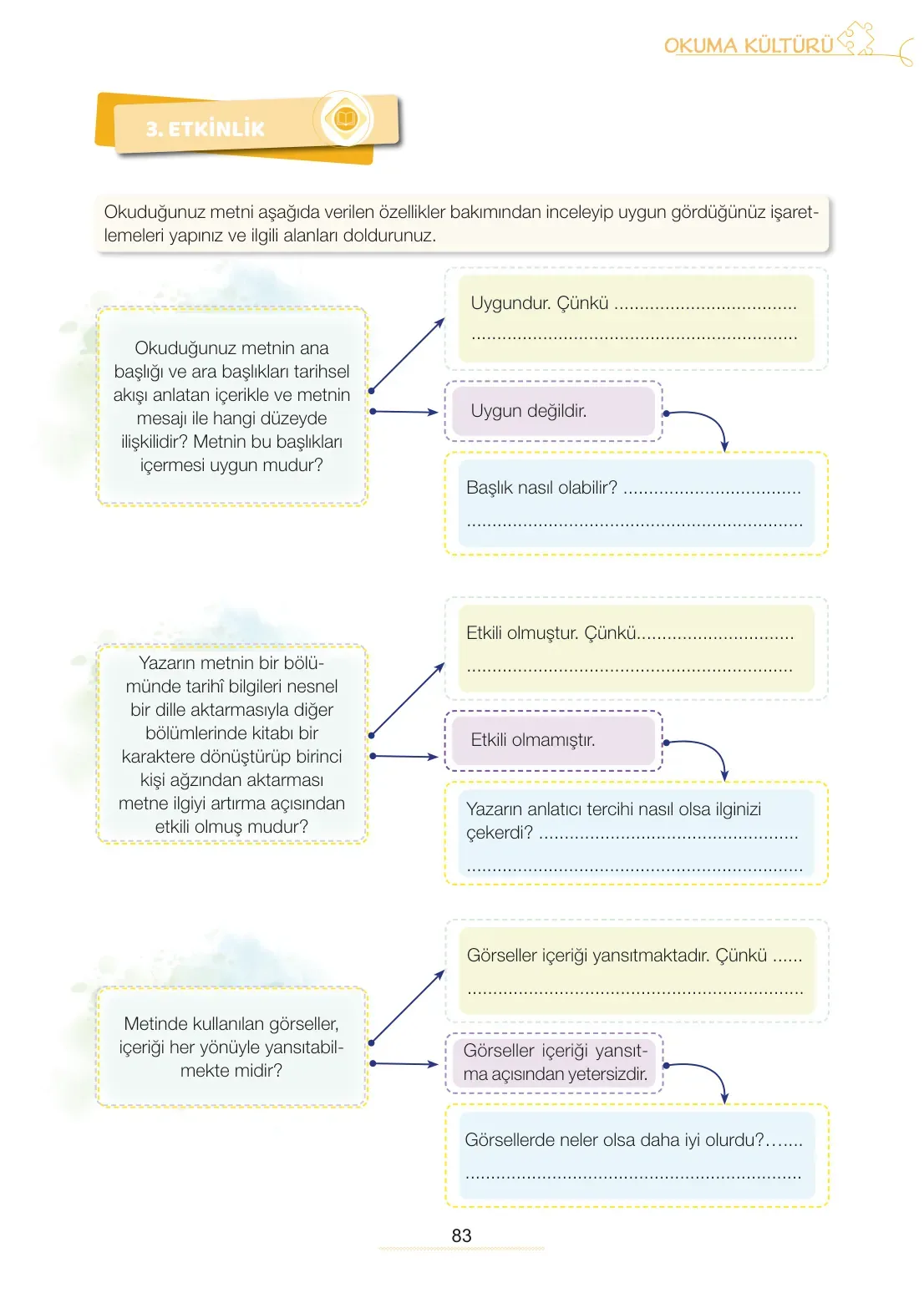 7. Sınıf Türkçe Ders Kitabı Cevapları Meb Yayınları 2. Kitap Sayfa 83