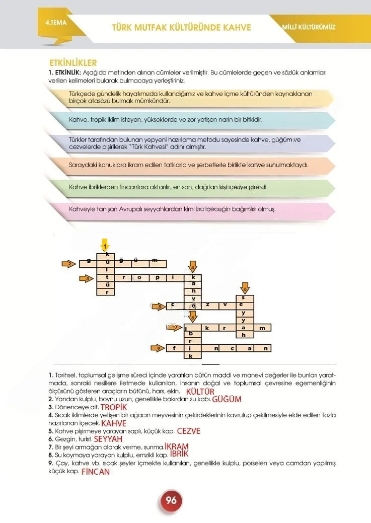7. Sınıf Türkçe Ders Kitabı Cevapları Meb Yayınları 2. Kitap Sayfa 96 Çözüm Görseli