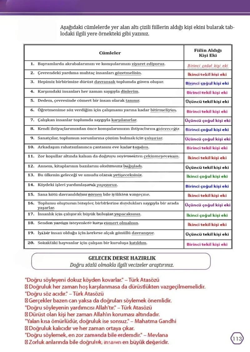 7. Sınıf Türkçe Ders Kitabı Cevapları Meb Yayınları Sayfa 113 Çözüm Görseli