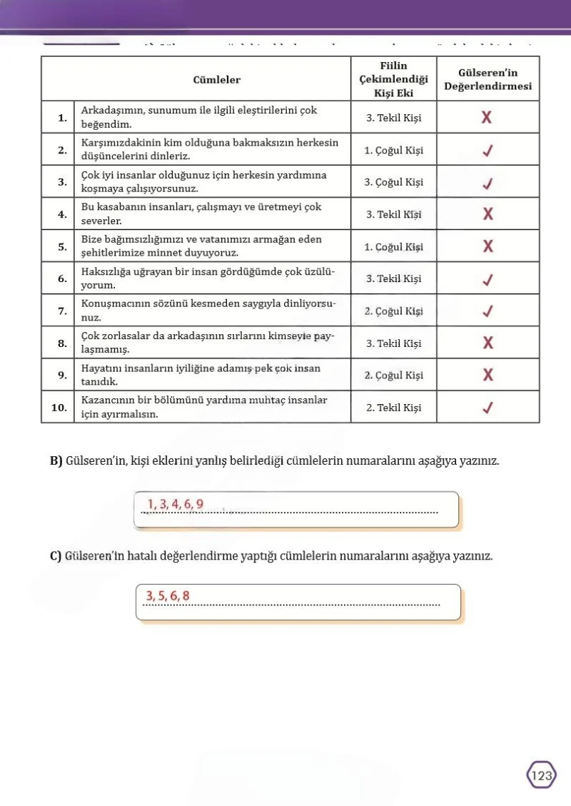 7. Sınıf Türkçe Ders Kitabı Cevapları Meb Yayınları Sayfa 123 Çözüm Görseli