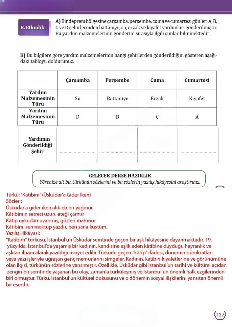 7. Sınıf Türkçe Ders Kitabı Cevapları Meb Yayınları Sayfa 137 Çözüm Görseli