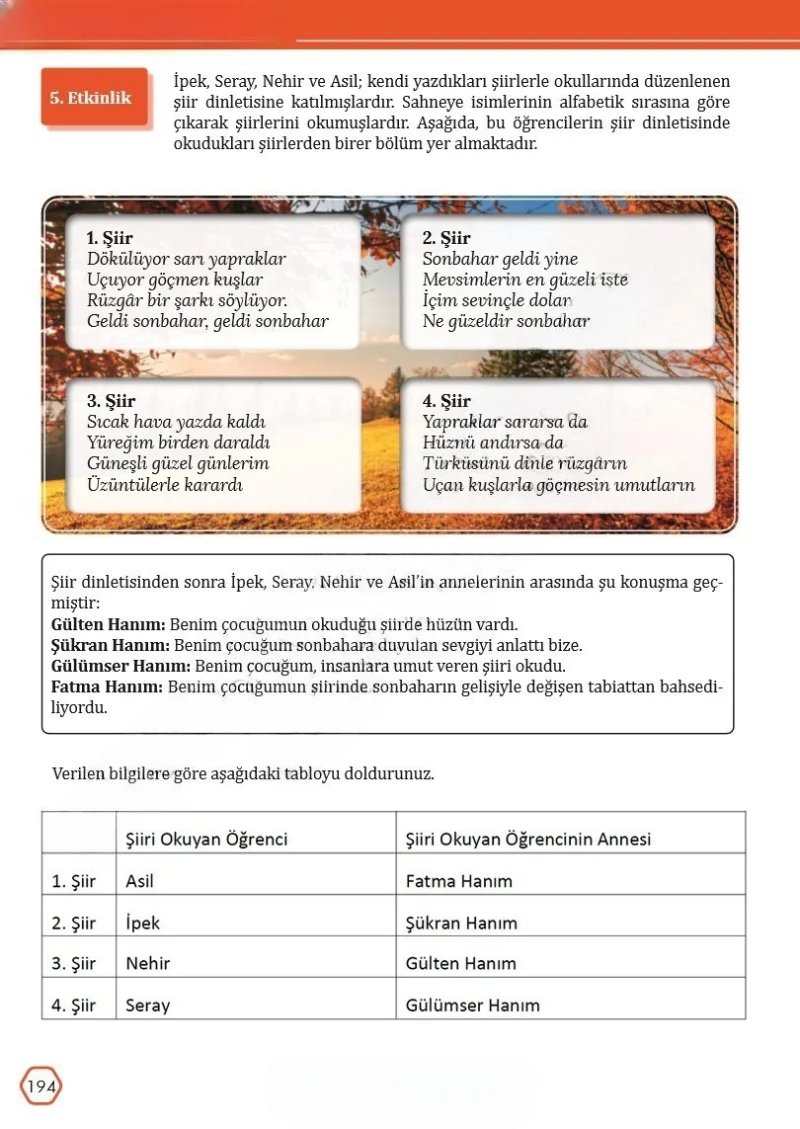 7. Sınıf Türkçe Ders Kitabı Cevapları Meb Yayınları Sayfa 194 Çözüm Görseli