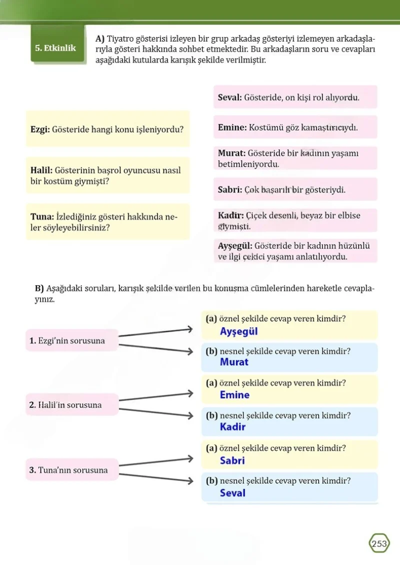 7. Sınıf Türkçe Ders Kitabı Cevapları Meb Yayınları Sayfa 253 Çözüm Görseli