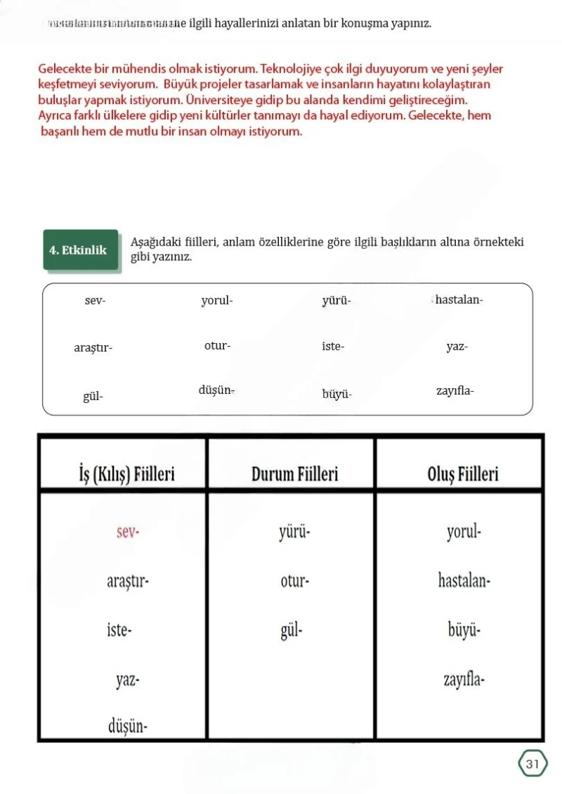 7. Sınıf Türkçe Ders Kitabı Cevapları Meb Yayınları Sayfa 31 Çözüm Görseli