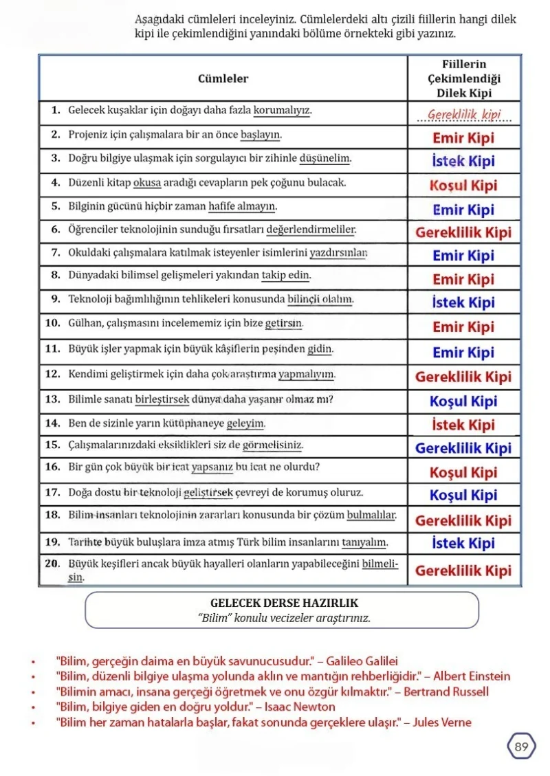 7. Sınıf Türkçe Ders Kitabı Cevapları Meb Yayınları Sayfa 89 Çözüm Görseli