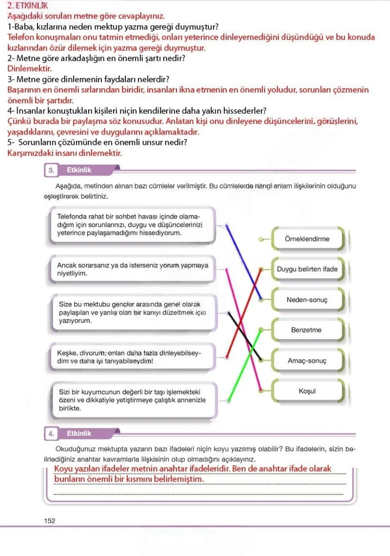 7. Sınıf Türkçe Ders Kitabı Cevapları Özgün Yayınları Sayfa 152 Çözüm Görseli