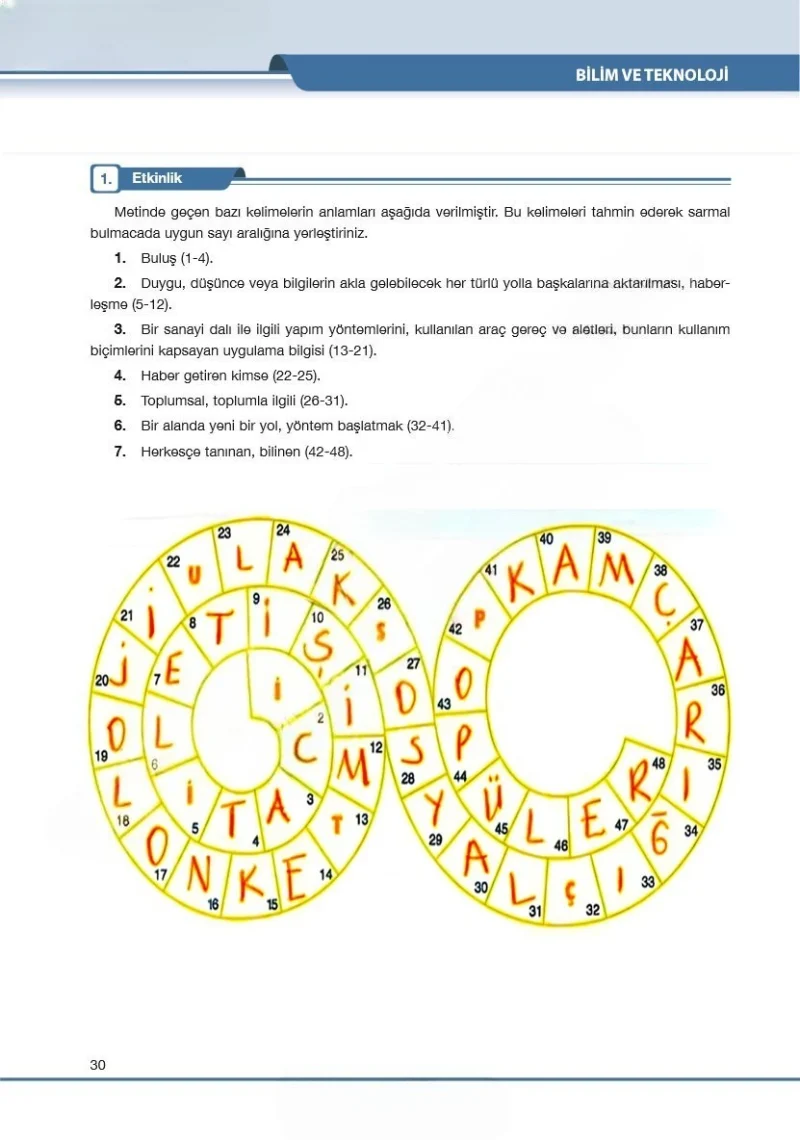 7. Sınıf Türkçe Ders Kitabı Cevapları Özgün Yayınları Sayfa 30 Çözüm Görseli