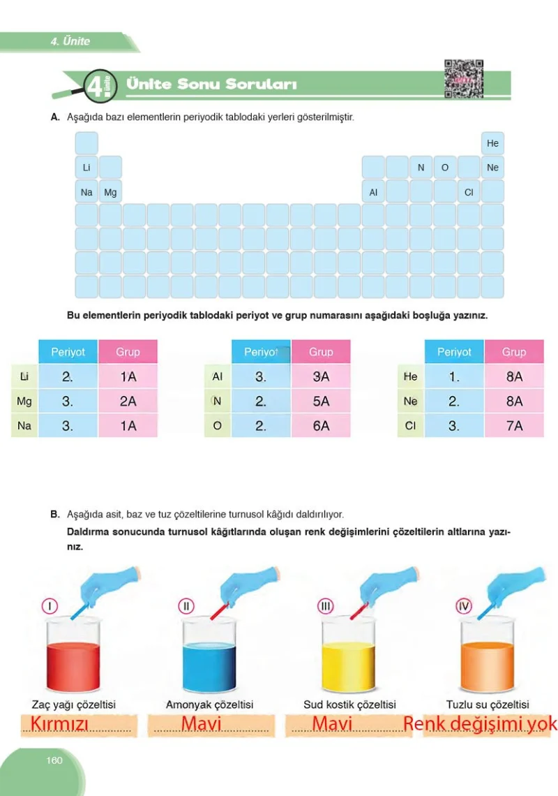 8. Sınıf Fen Bilimleri Ders Kitabı Cevapları Ata Yayınları Sayfa 160 Çözüm Görseli