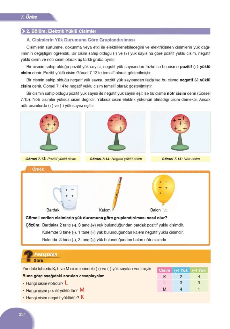 8. Sınıf Fen Bilimleri Ders Kitabı Cevapları Ata Yayınları Sayfa 234 Çözüm Görseli