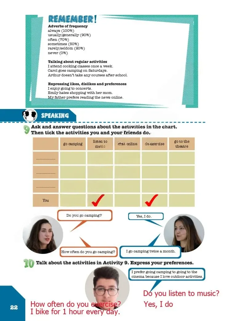 8. Sınıf İngilizce Ders Kitabı Cevapları Meb Yayınları Çalışma Kitabı Sayfa 22 Çözüm Görseli