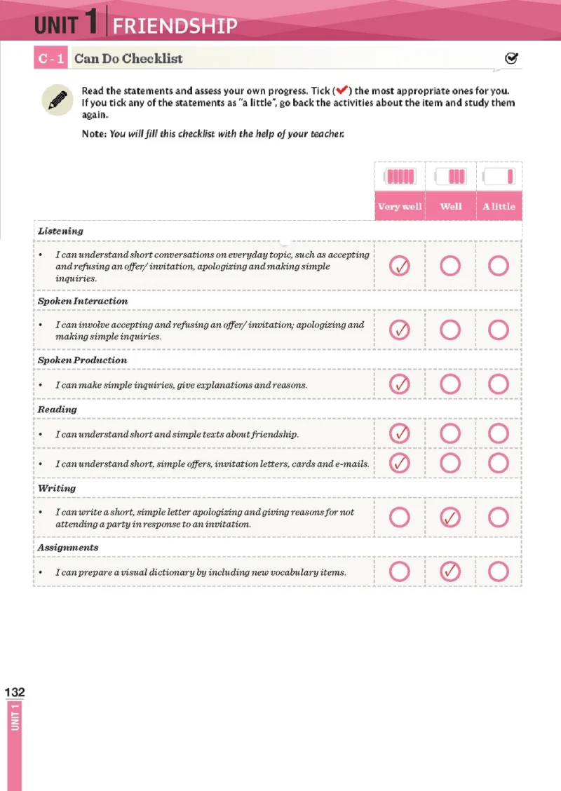 8. Sınıf İngilizce Ders Kitabı Cevapları Meb Yayınları Sayfa 132 Çözüm Görseli