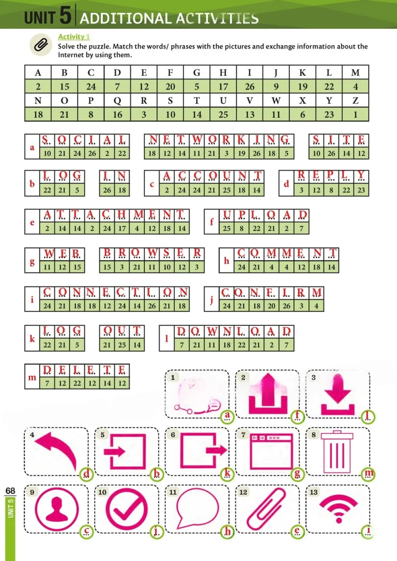8. Sınıf İngilizce Ders Kitabı Cevapları Meb Yayınları Sayfa 68 Çözüm Görseli