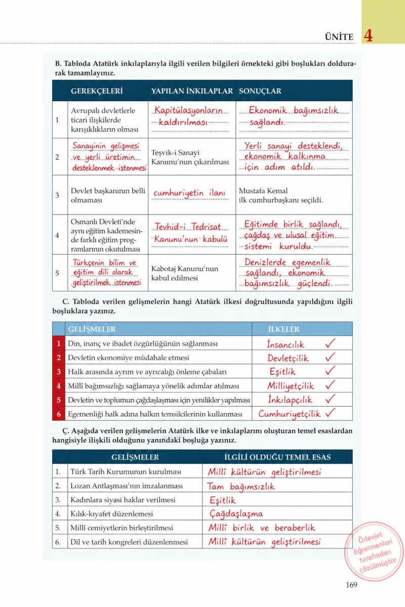 8. Sınıf İnkılap Tarihi Ders Kitabı Cevapları Meb Yayınları Sayfa 169 Çözüm Görseli