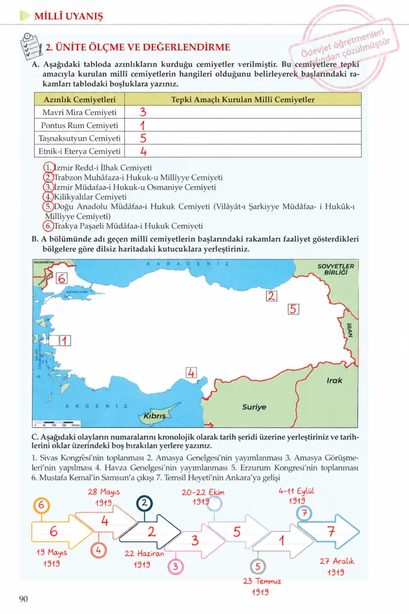 8. Sınıf İnkılap Tarihi Ders Kitabı Cevapları Meb Yayınları Sayfa 90 Çözüm Görseli