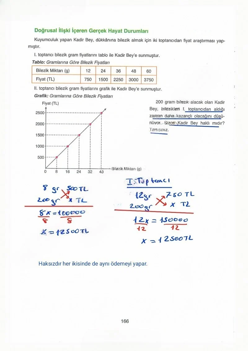 8. Sınıf Matematik Ders Kitabı Cevapları Ada Yayınları Sayfa 166 Çözüm Görseli