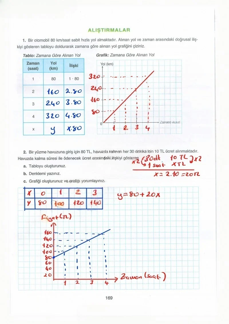 8. Sınıf Matematik Ders Kitabı Cevapları Ada Yayınları Sayfa 169 Çözüm Görseli
