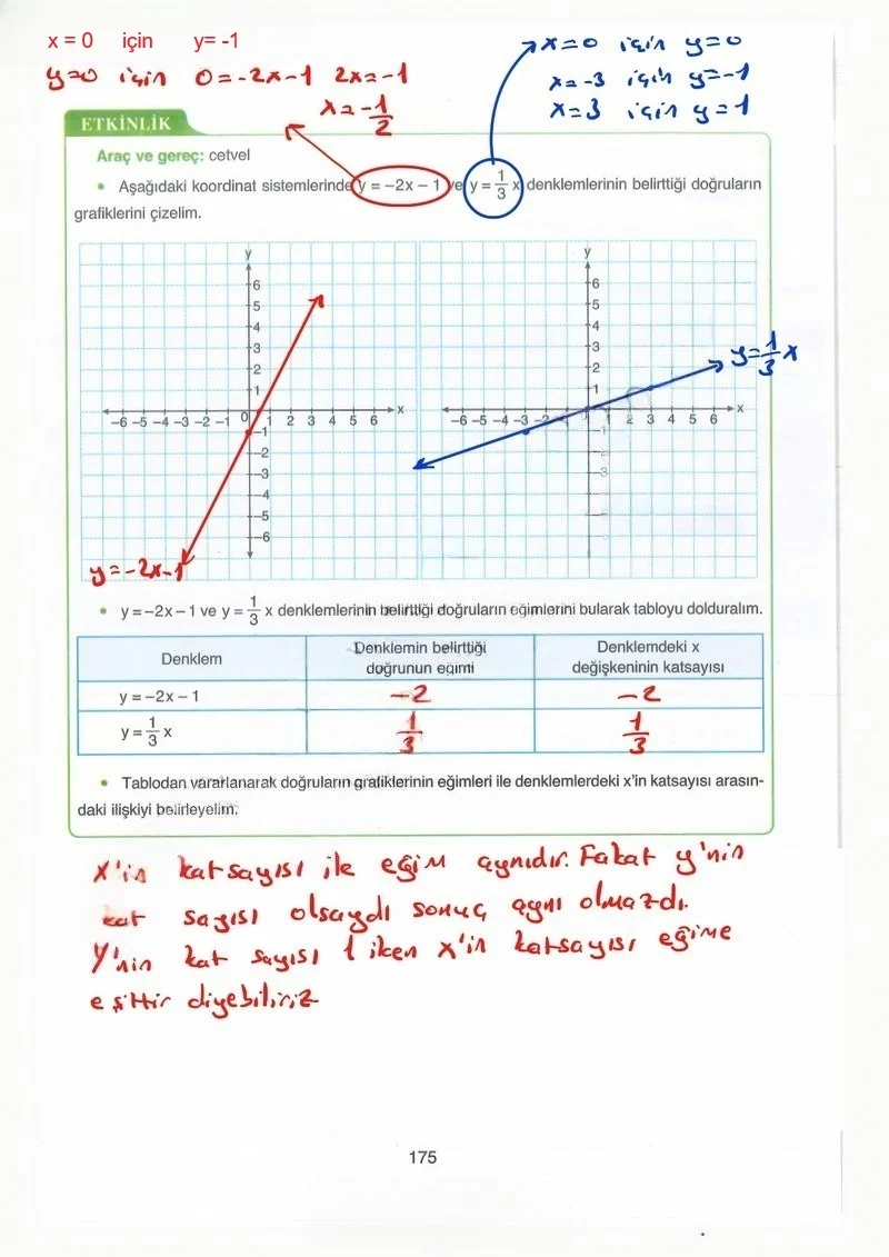 8. Sınıf Matematik Ders Kitabı Cevapları Ada Yayınları Sayfa 175 Çözüm Görseli