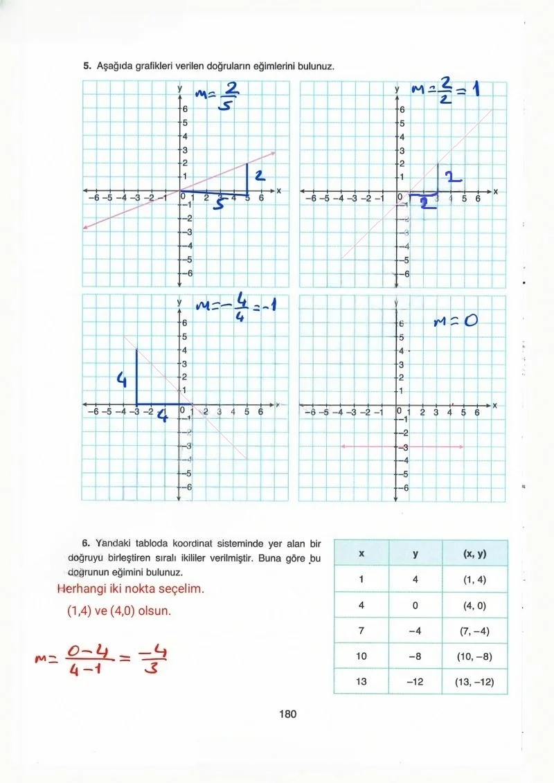 8. Sınıf Matematik Ders Kitabı Cevapları Ada Yayınları Sayfa 180 Çözüm Görseli
