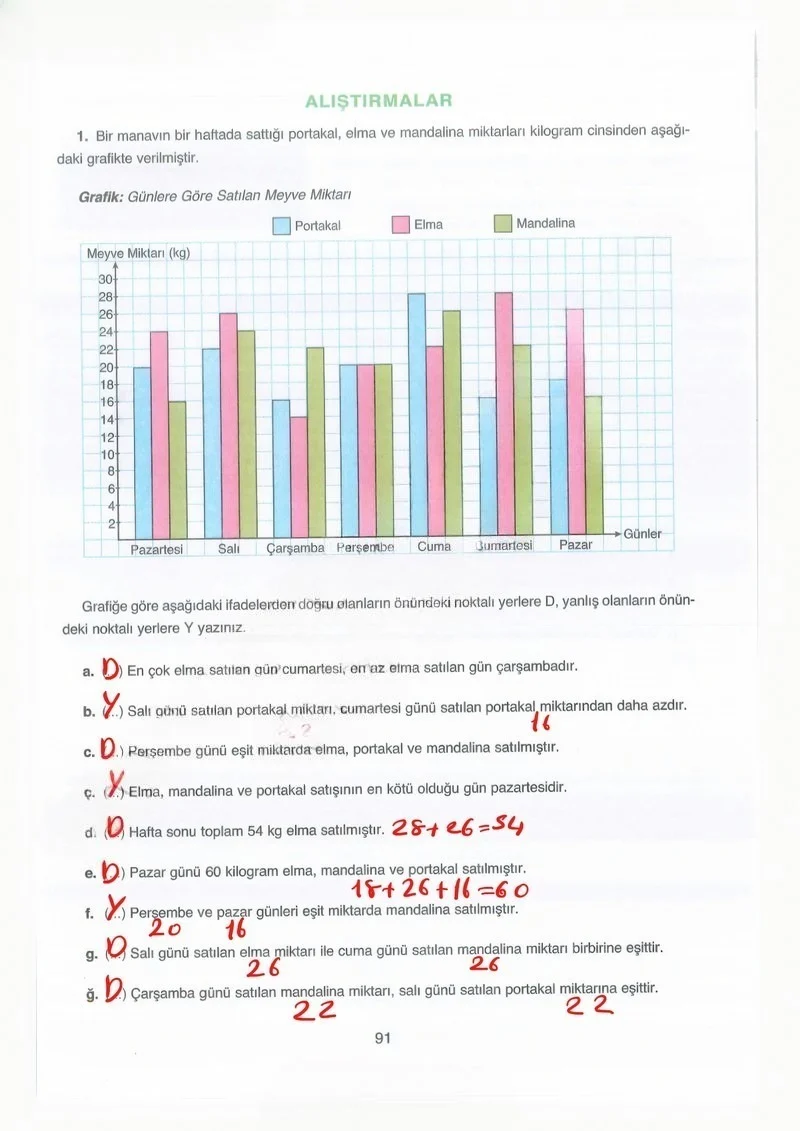 8. Sınıf Matematik Ders Kitabı Cevapları Ada Yayınları Sayfa 91 Çözüm Görseli