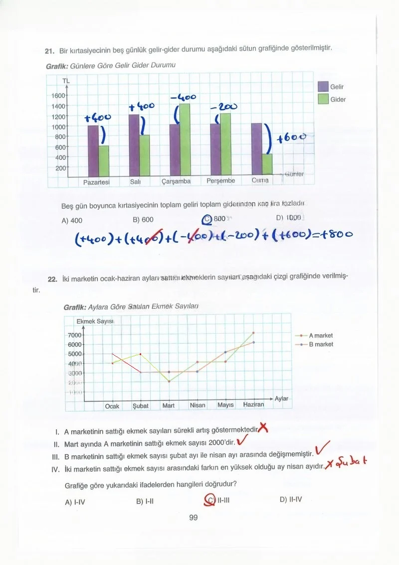 8. Sınıf Matematik Ders Kitabı Cevapları Ada Yayınları Sayfa 99 Çözüm Görseli