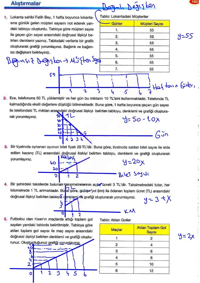 8. Sınıf Matematik Ders Kitabı Cevapları Berkay Yayınları Sayfa 160 Çözüm Görseli