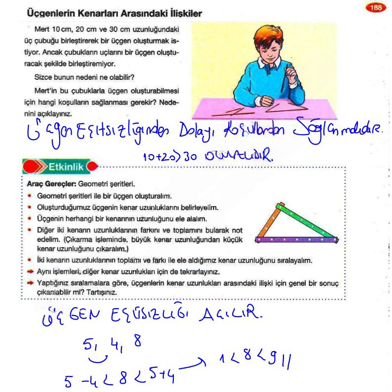 Çözüm Görseli