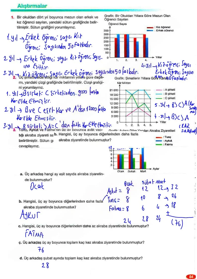 8. Sınıf Matematik Ders Kitabı Cevapları Berkay Yayınları Sayfa 84 Çözüm Görseli
