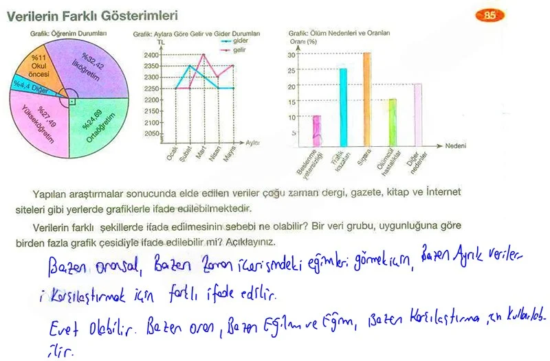 8. Sınıf Matematik Ders Kitabı Cevapları Berkay Yayınları Sayfa 85 Çözüm Görseli