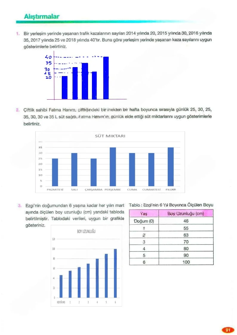 8. Sınıf Matematik Ders Kitabı Cevapları Berkay Yayınları Sayfa 91 Çözüm Görseli