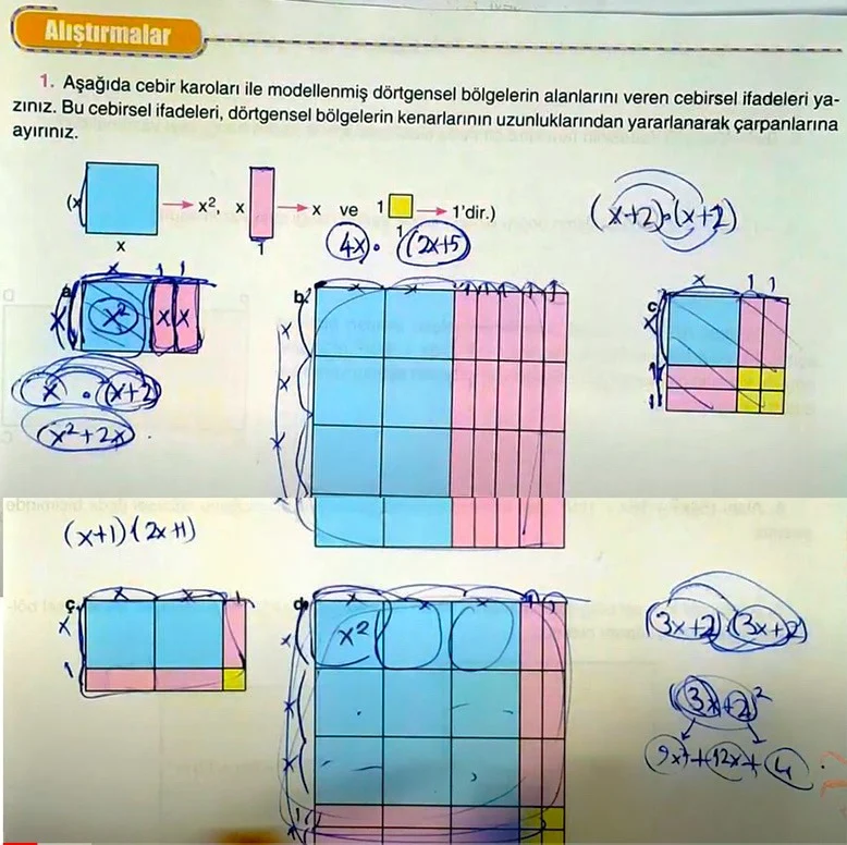 8. Sınıf Matematik Ders Kitabı Cevapları Koza Yayınları Sayfa 121 Çözüm Görseli