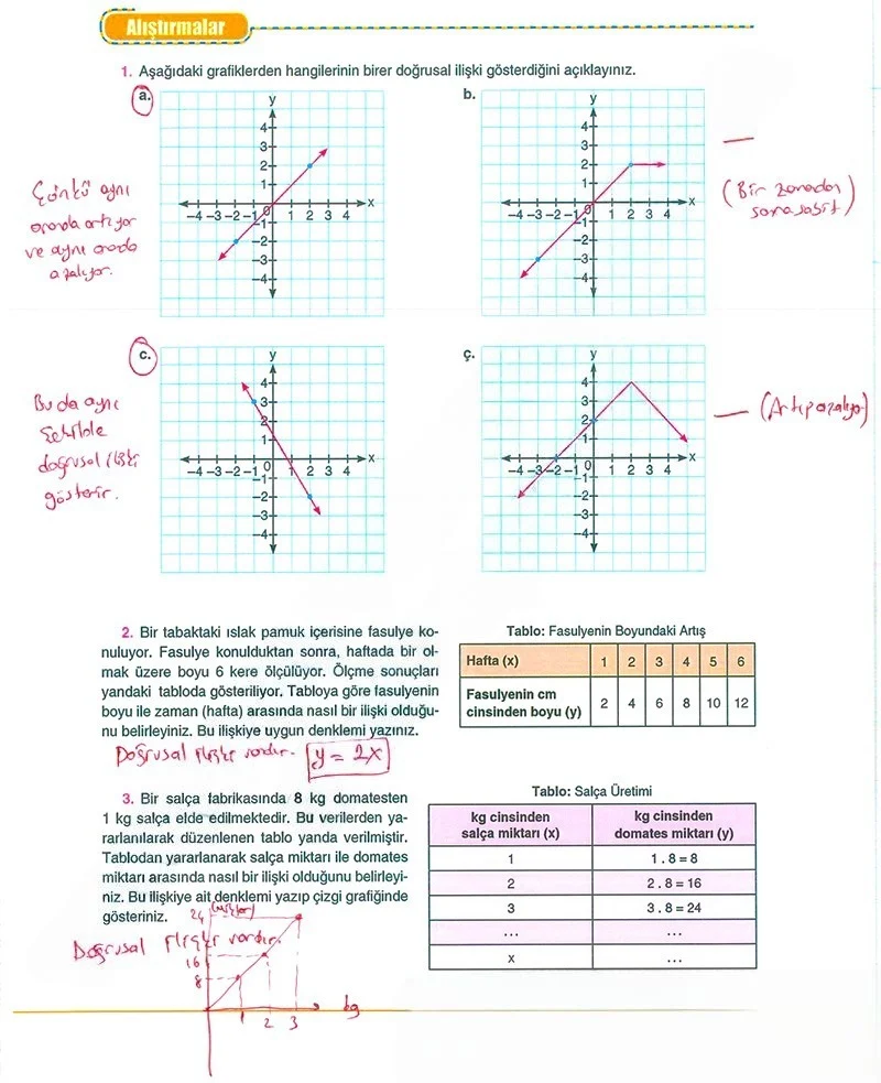 8. Sınıf Matematik Ders Kitabı Cevapları Koza Yayınları Sayfa 153 Çözüm Görseli