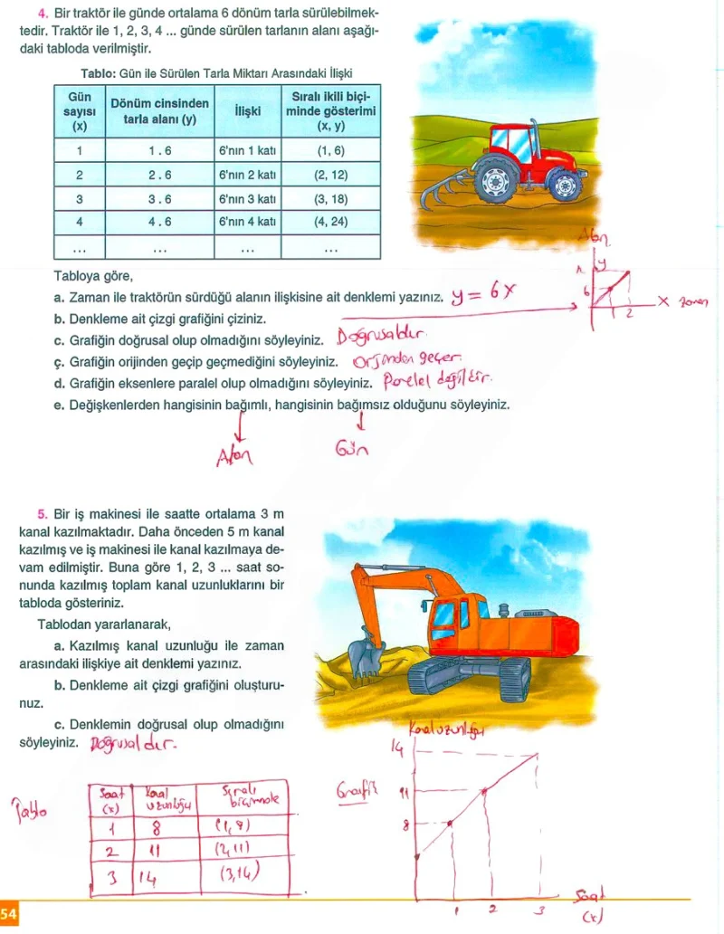 8. Sınıf Matematik Ders Kitabı Cevapları Koza Yayınları Sayfa 154 Çözüm Görseli