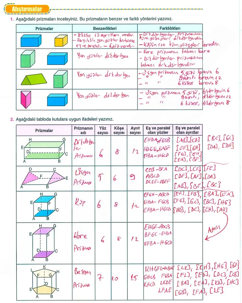 8. Sınıf Matematik Ders Kitabı Cevapları Koza Yayınları Sayfa 243 Çözüm Görseli