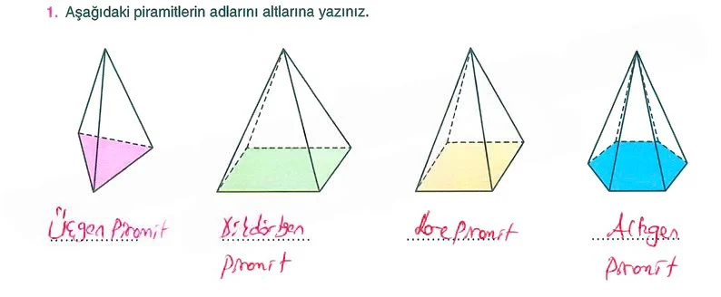 8. Sınıf Matematik Ders Kitabı Cevapları Koza Yayınları Sayfa 258 Çözüm Görseli