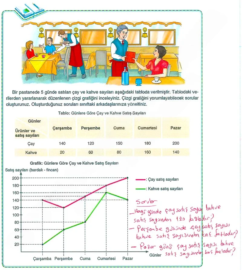 8. Sınıf Matematik Ders Kitabı Cevapları Koza Yayınları Sayfa 78 Çözüm Görseli