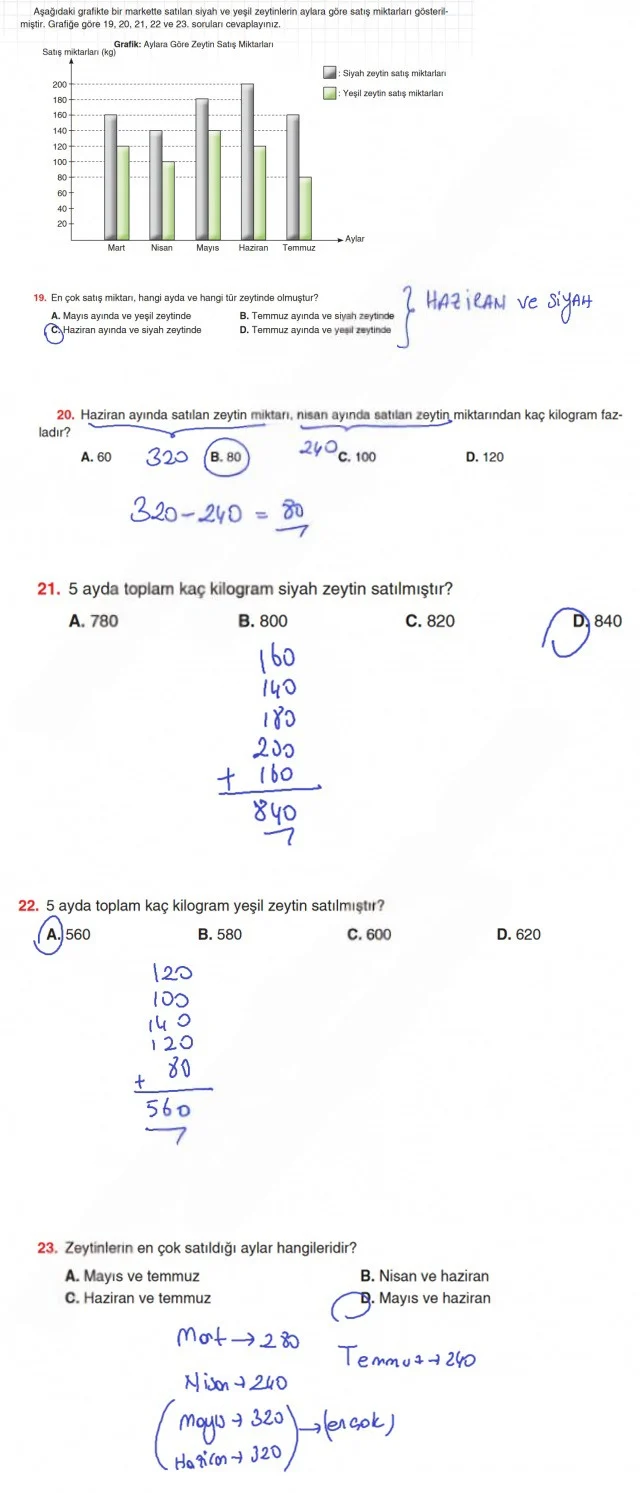 8. Sınıf Matematik Ders Kitabı Cevapları Koza Yayınları Sayfa 91 Çözüm Görseli