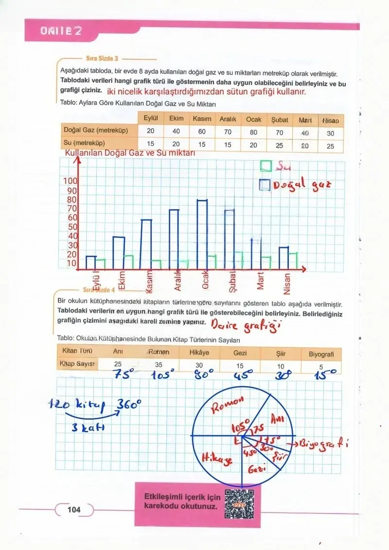 8. Sınıf Matematik Ders Kitabı Cevapları Meb Yayınları Sayfa 104 Çözüm Görseli