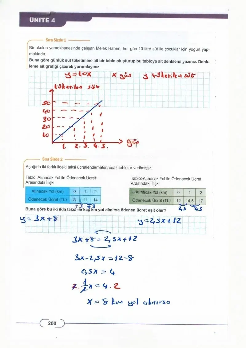8. Sınıf Matematik Ders Kitabı Cevapları Meb Yayınları Sayfa 200 Çözüm Görseli