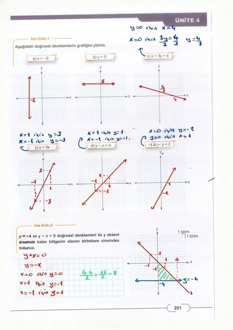 8. Sınıf Matematik Ders Kitabı Cevapları Meb Yayınları Sayfa 201 Çözüm Görseli