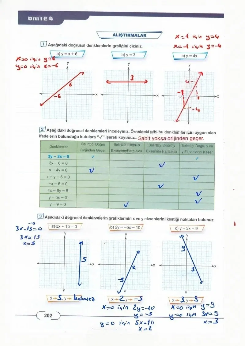 8. Sınıf Matematik Ders Kitabı Cevapları Meb Yayınları Sayfa 202 Çözüm Görseli