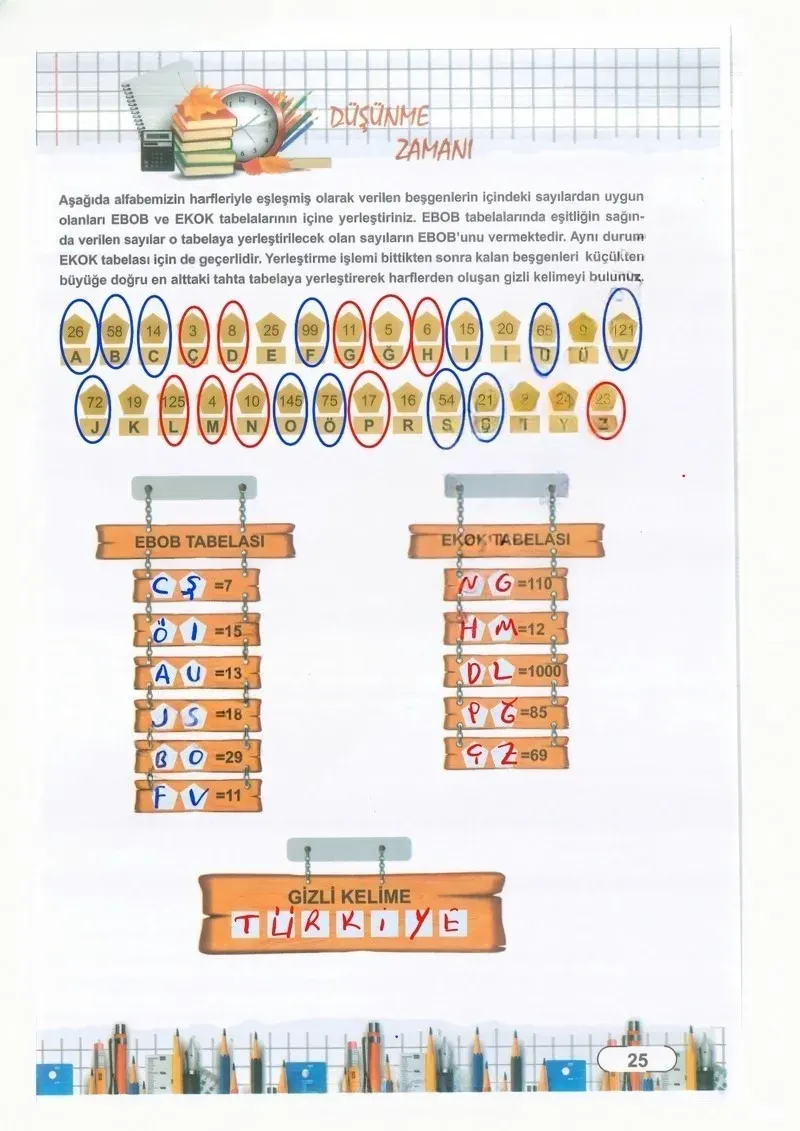 8. Sınıf Matematik Ders Kitabı Cevapları Meb Yayınları Sayfa 25 Çözüm Görseli